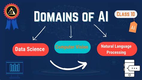 3.5 domains|magic domain 3.5.